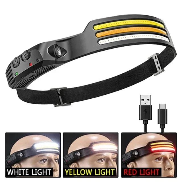 Lampe Frontale LED COB Rechargeable – Capteur de Mouvement, Étanche IPX4, 10 Modes