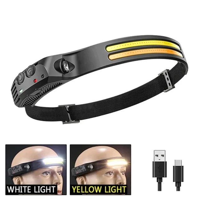 Lampe Frontale LED COB Rechargeable – Capteur de Mouvement, Étanche IPX4, 10 Modes