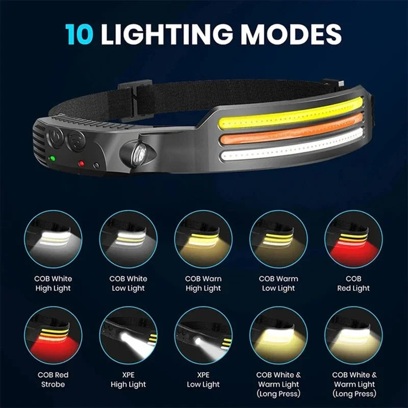 Lampe Frontale LED COB Rechargeable – Capteur de Mouvement, Étanche IPX4, 10 Modes